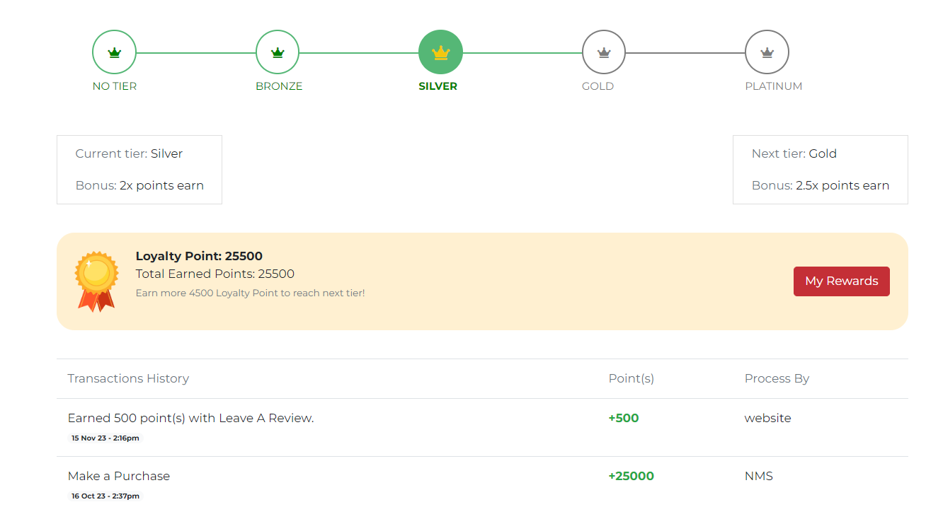 How to Set Redemption Gift / Vouchers | Picture 8