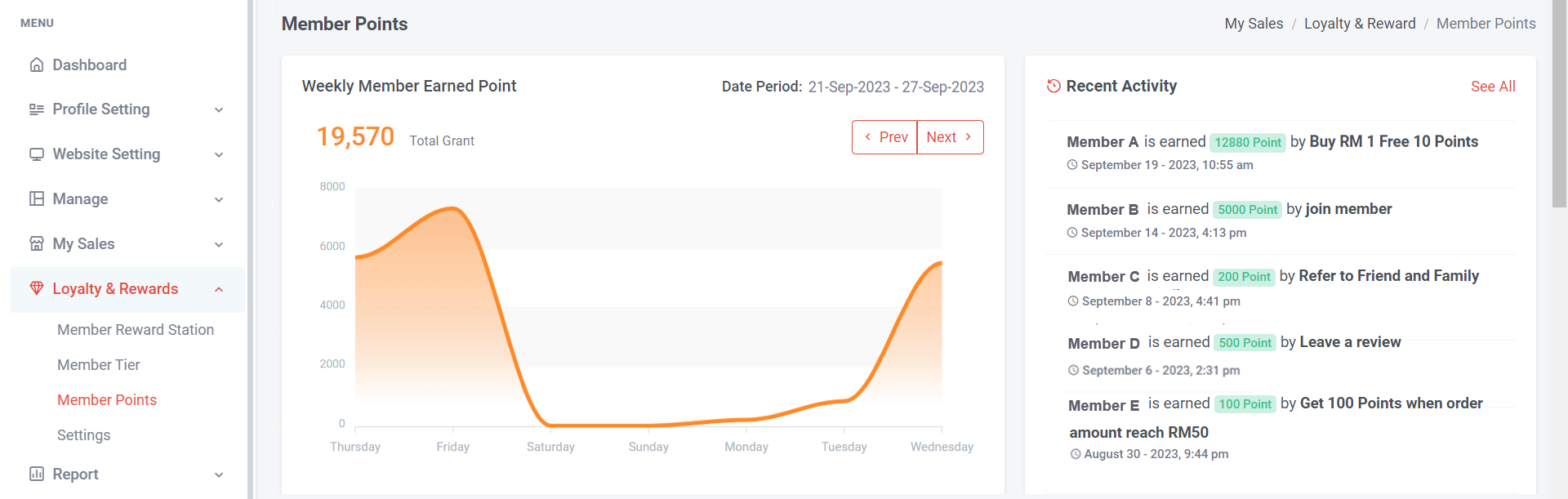 How to Check Member Point Report  | Picture 2