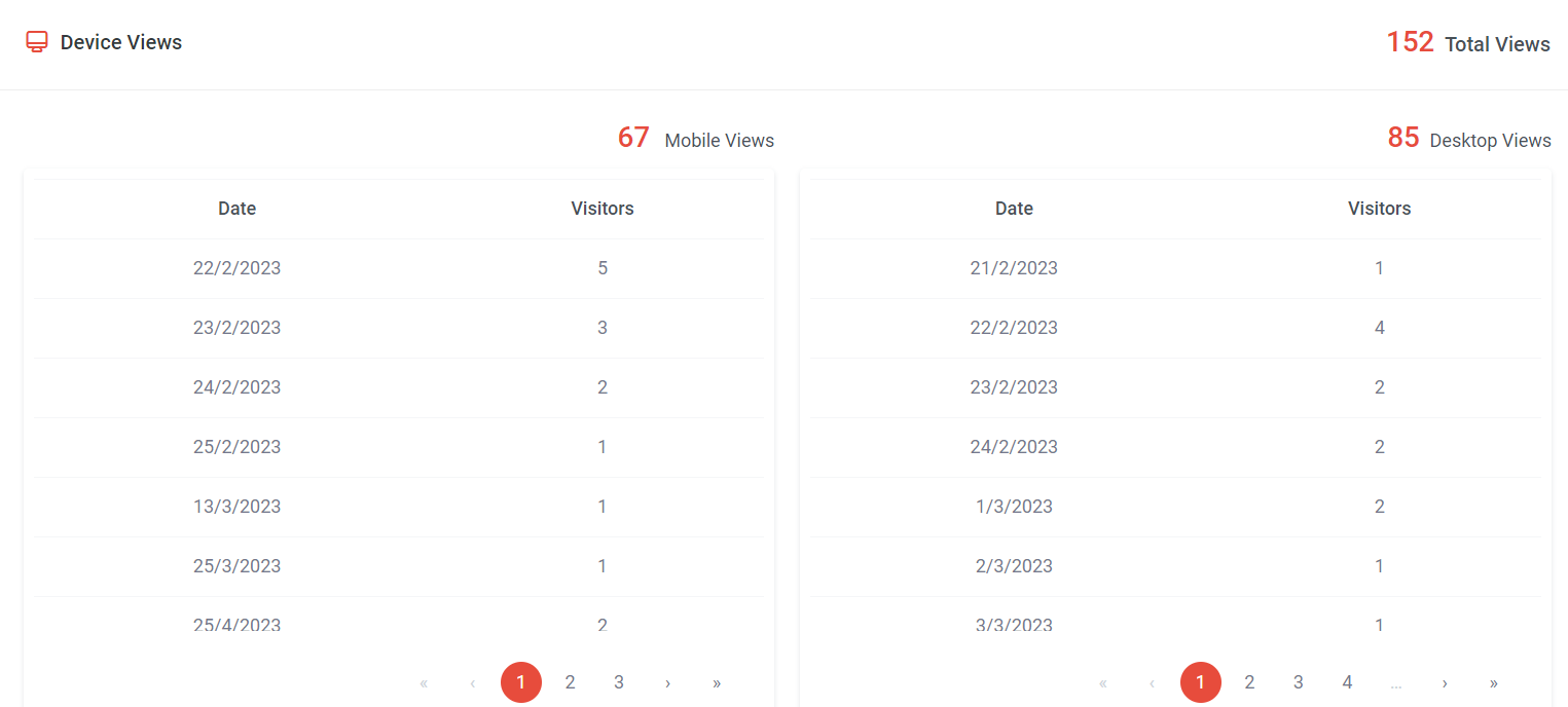 How to View Sales Landing Page and Landing Page Report  | Picture 5