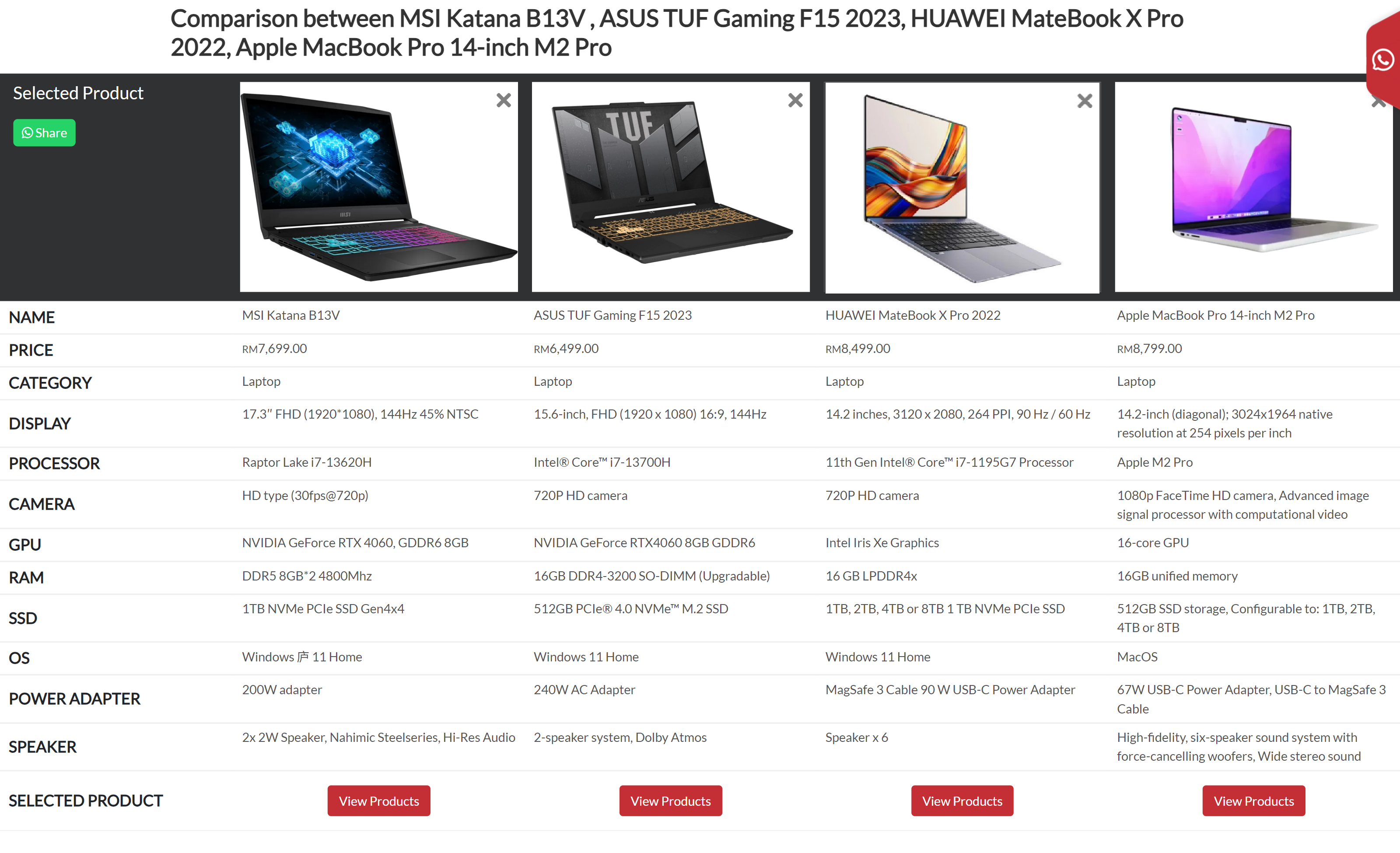 How Product Comparison Works | Picture 1