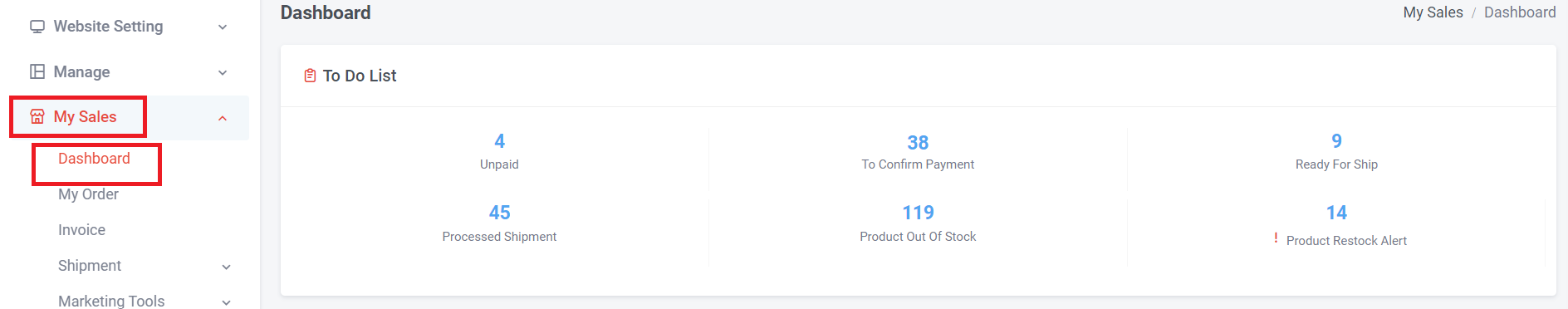 My Sales Dashboard - Product Restock Alert  | Picture 1