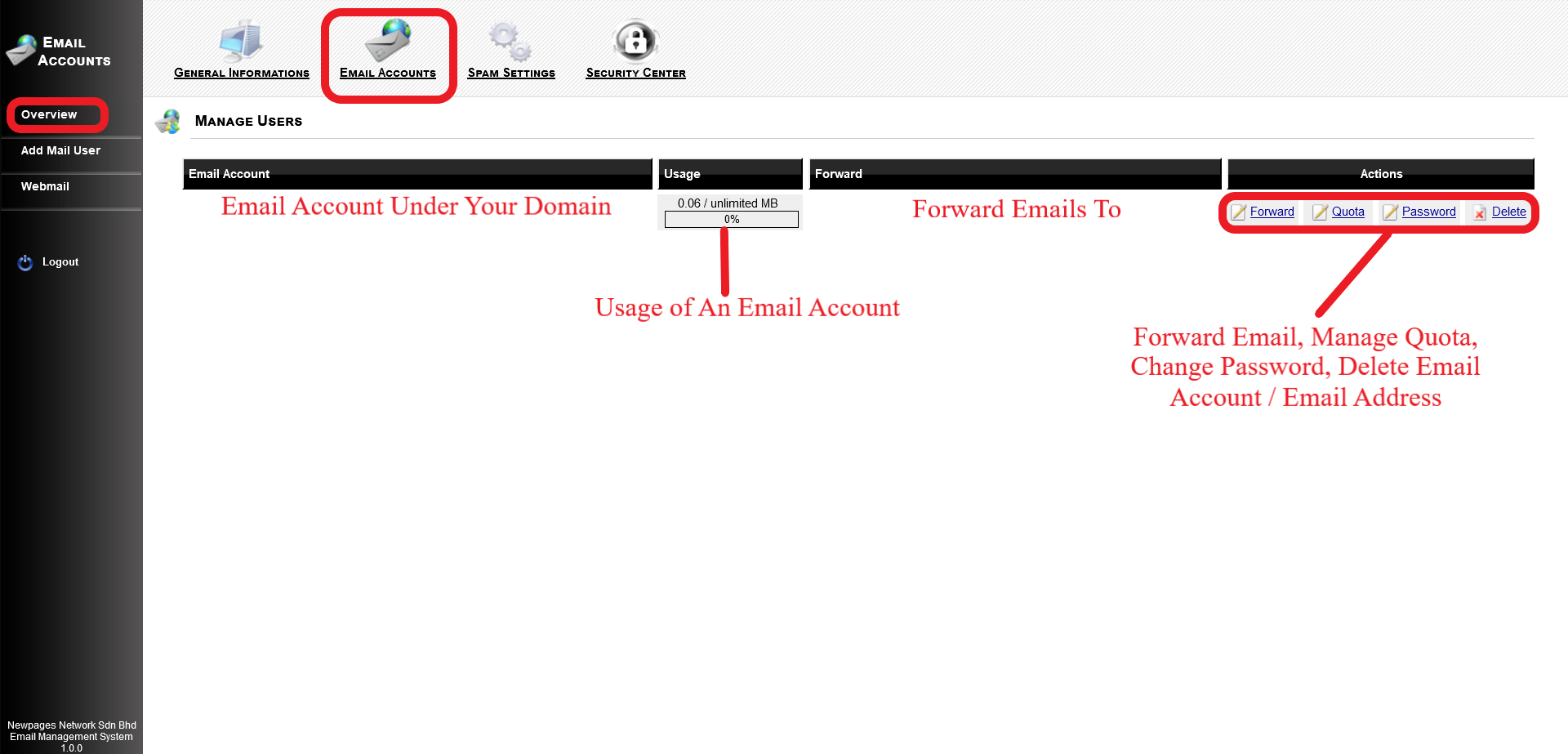 Email Accounts | Picture 1