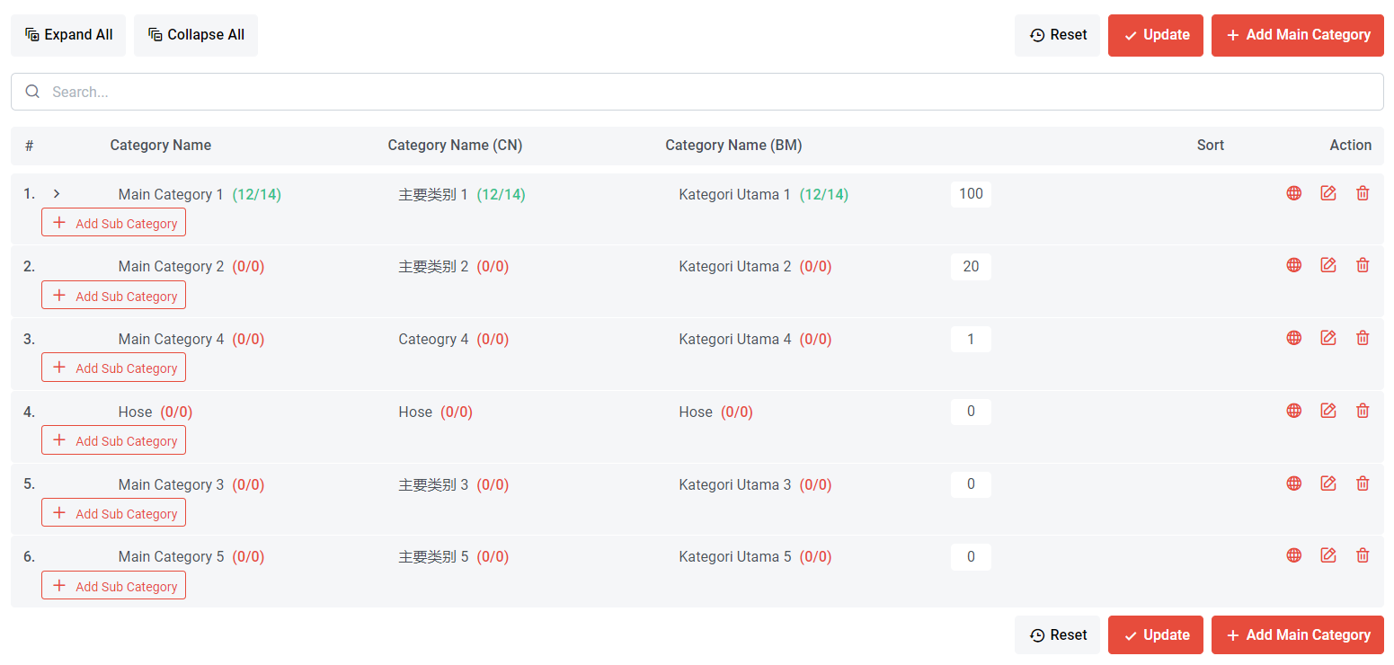 How to Manage Product Category (Add, Edit, View, Delete, Sort)  | Picture 5