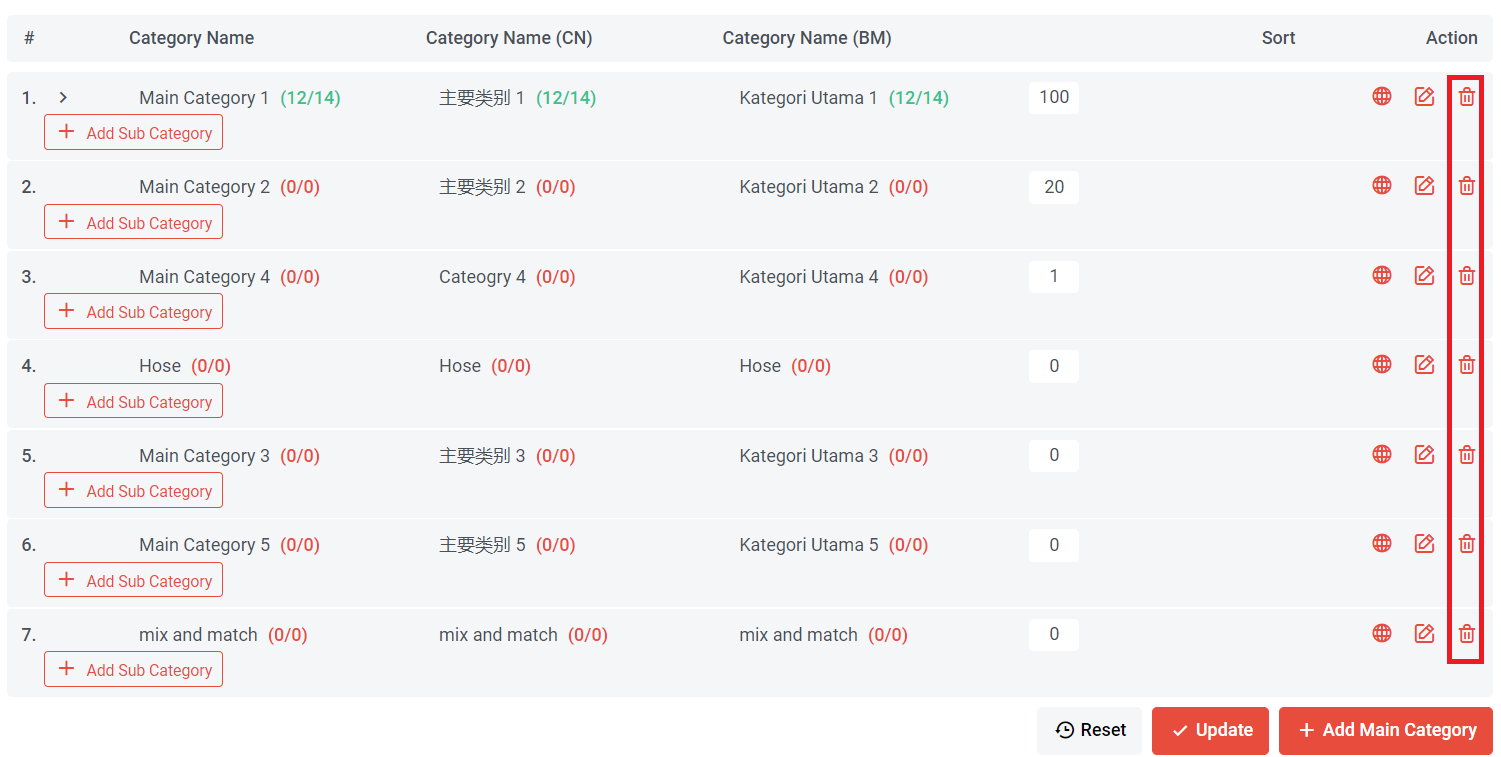 How to Manage Product Category (Add, Edit, View, Delete, Sort)  | Picture 16