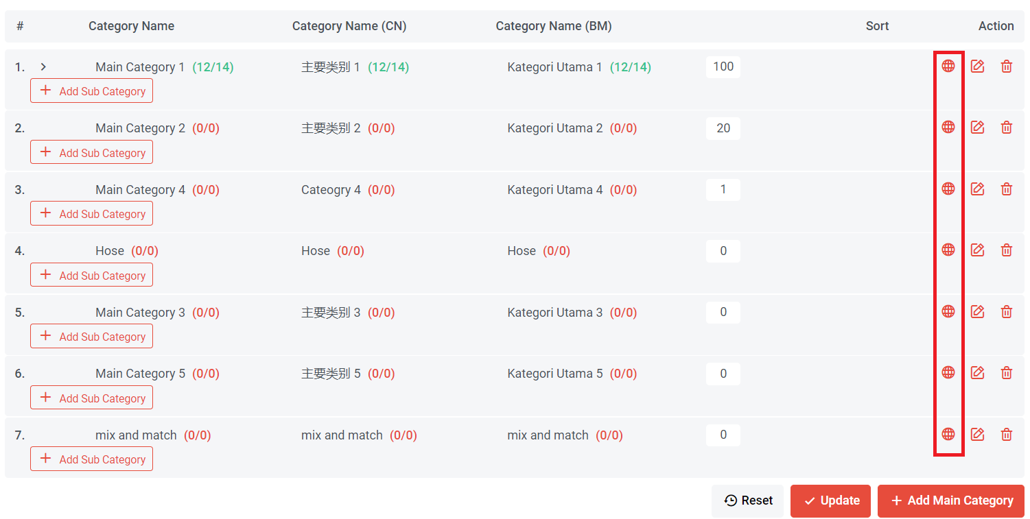 How to Manage Product Category (Add, Edit, View, Delete, Sort)  | Picture 15