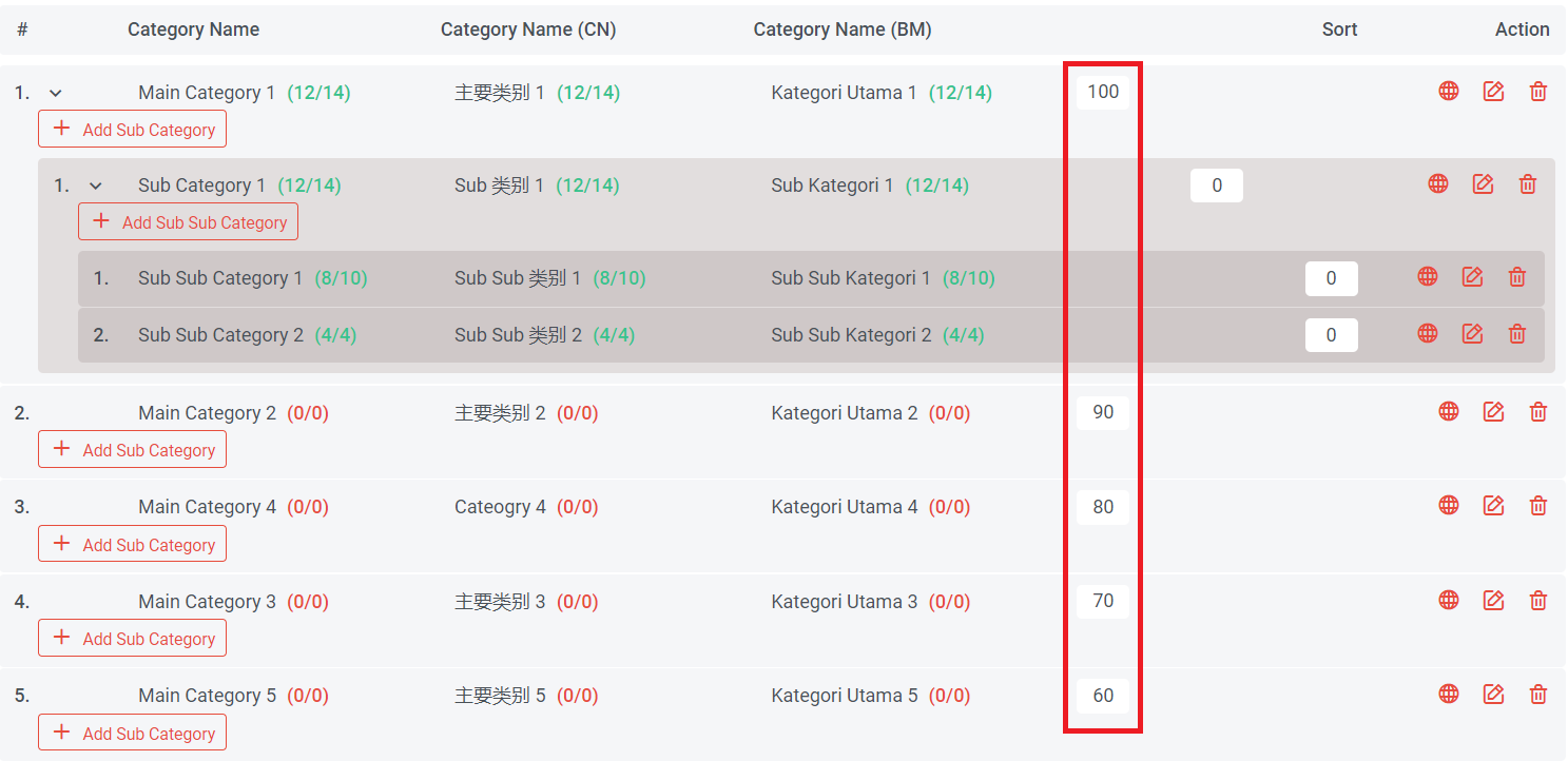 How to Manage Product Category (Add, Edit, View, Delete, Sort)  | Picture 17