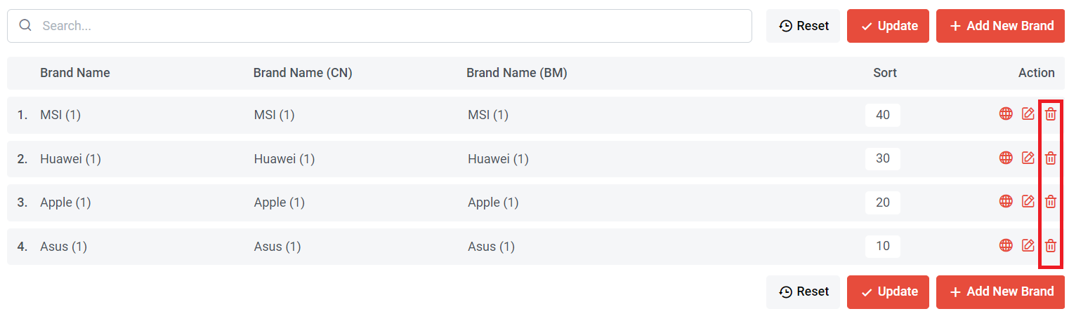 How to Manage Brand (Add, Edit, Delete, Sort) | Picture 13