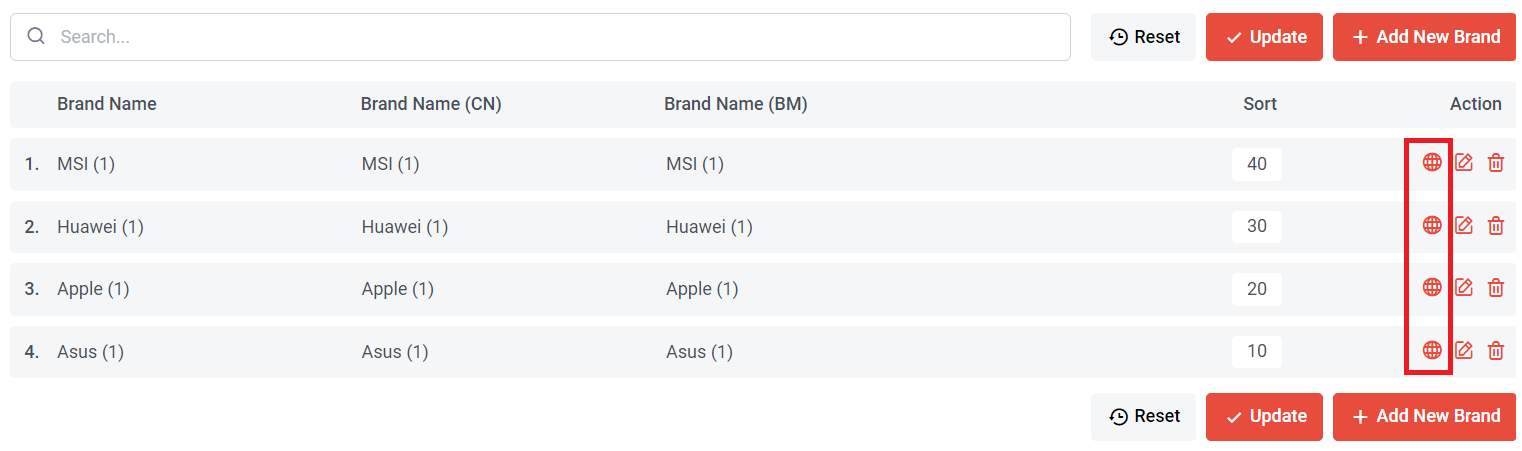 How to Manage Brand (Add, Edit, Delete, Sort) | Picture 10