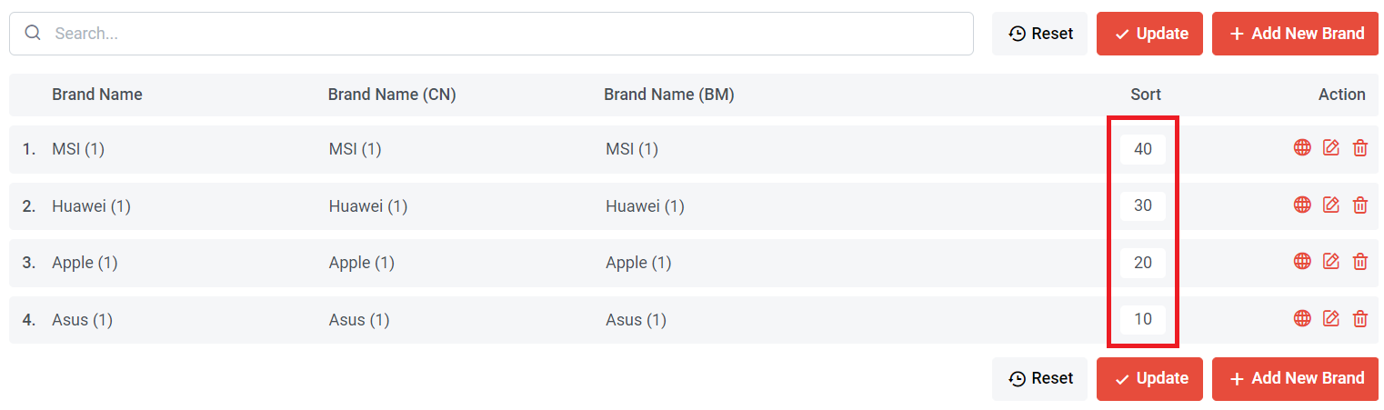 How to Manage Brand (Add, Edit, Delete, Sort) | Picture 14