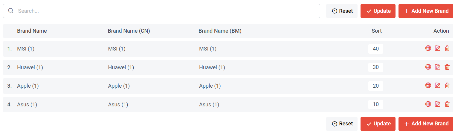 How to Manage Brand (Add, Edit, Delete, Sort) | Picture 1