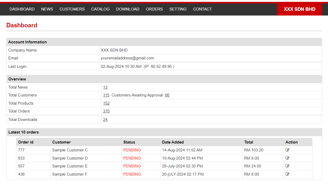 How to Check CRM Dashboard | Picture 1