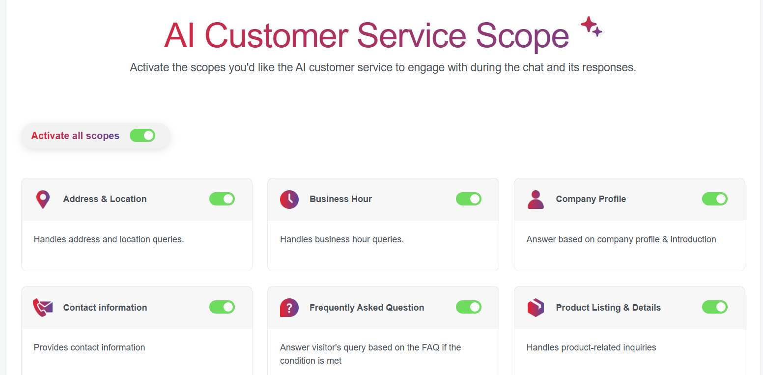 Introduction of AI Customer Service | Picture 11