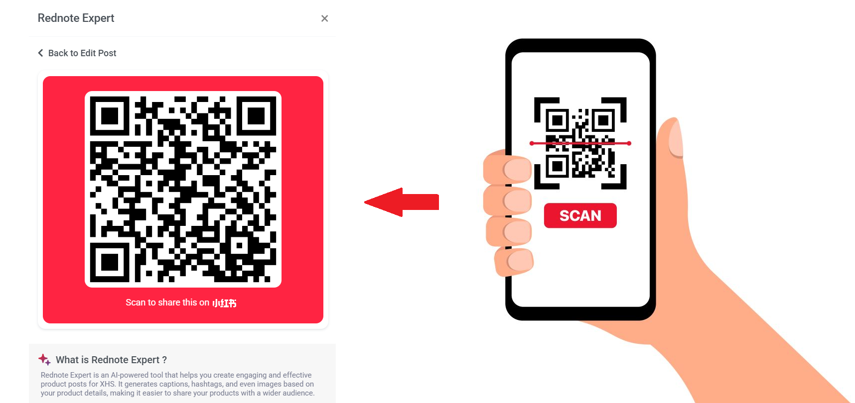 Share AI Generate Description to Rednote | Picture 4